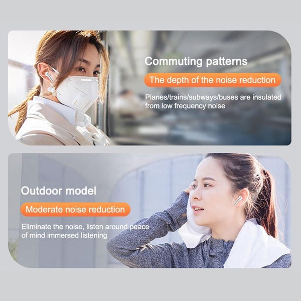 Wireless Anc Bluetooth Earphones Active Noise Reduction White Earbuds