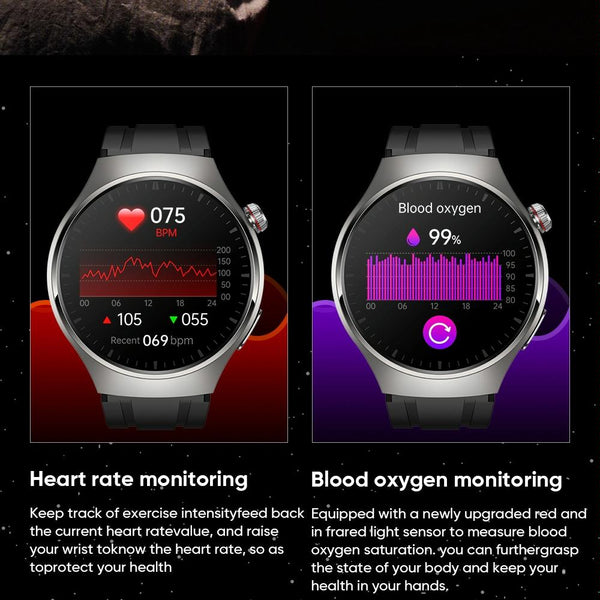 1.43 Inch Amoled Ip67 Smart Call Watch Support Ecg / Body Temperature Blood Glucose Monitoring Silver Smart Watches