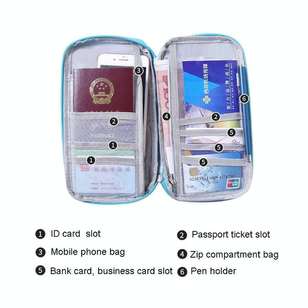 Multifunctional Travel Document Bag Passport & Ticket Holder Blue Travel Wallets