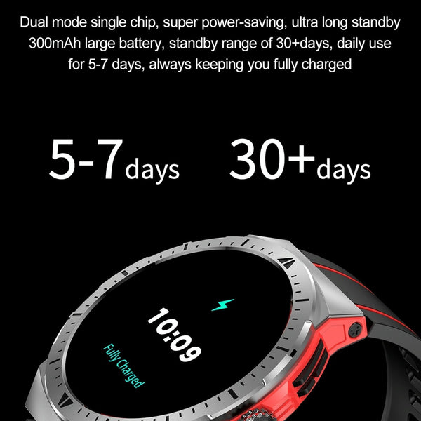 1.43 Inch Bt5.3 Ip68 Sport Smart Watch Support Bluetooth Call / Message Notification Heart Rate Blood Pressure Health Monitor Red Smart Watches