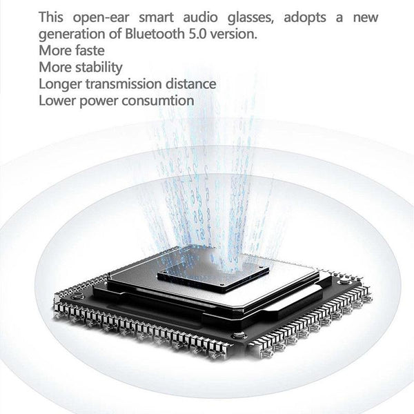 Waterproof Bluetooth Glasses Earphone Mini Binaural Smart Call Earbuds