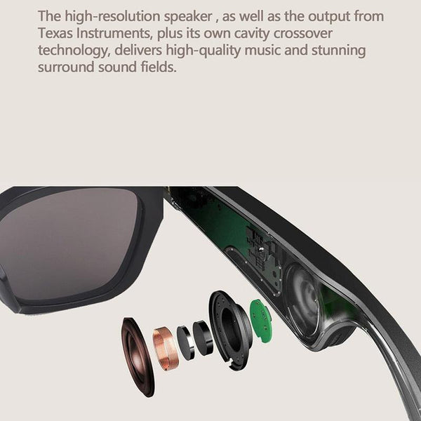 Waterproof Bluetooth Glasses Earphone Mini Binaural Smart Call Earbuds