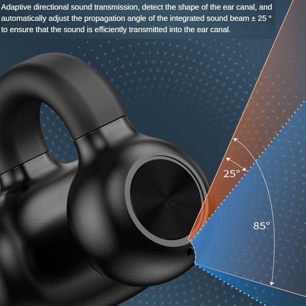 Wireless Single Ear Bluetooth 5.3 Earphone Z28 White Box Package Earbuds