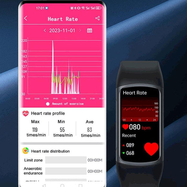 Smart Bracelet With Bluetooth Calling And Blood Oxygen Monitoring Hd Tft Display Activity Trackers