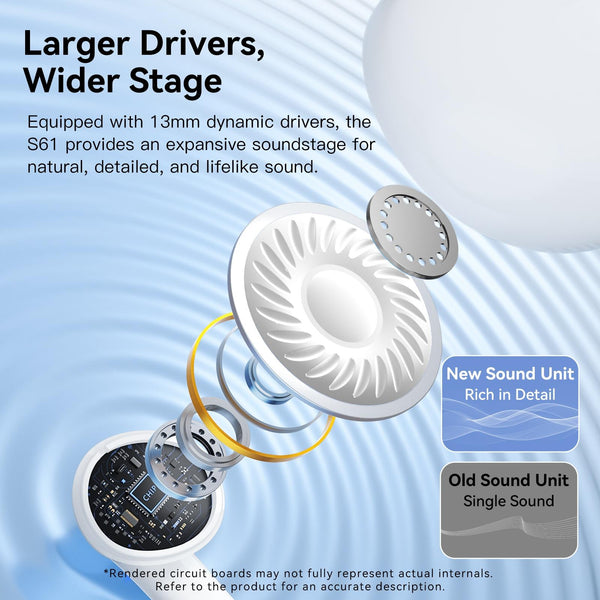 True Wireless Stereo Bluetooth Earphones S61 Black Earbuds