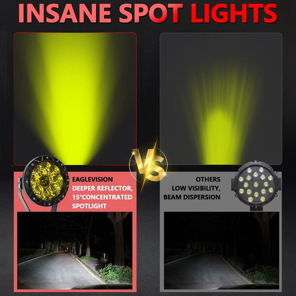 38W 4000Lm / 6000K Off Road Vehicle Round Work Light Yellow Light Bulbs