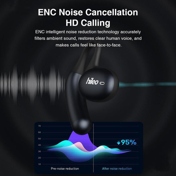 Waterproof Wireless Earphones With Touch Control Ipx5 Gold Earbuds