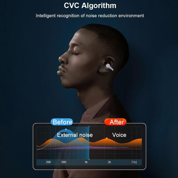 Wireless Noise Cancelling Bluetooth With Led Display Khaki Earbuds