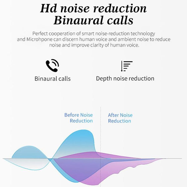 Wireless Sports Bluetooth 5.0 Earphones Binaural Stereo Black Earbuds