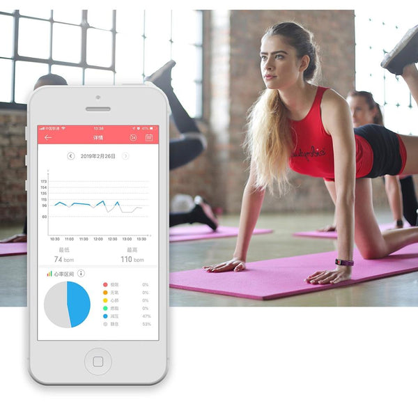 Smart Bracelet With Heart Rate Monitor And Call Reminder Waterproof Black Activity Trackers