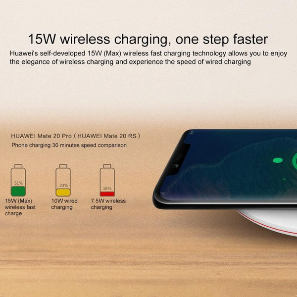 15W Fast Wireless Charger With 5A Cable & 10V / 4A Plug Chargers & Cradles