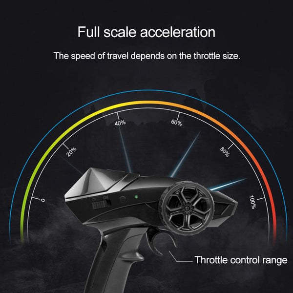 2.4Ghz Four Way Remote Vehicle Toy Car With Control Black Remote Controlled Toys