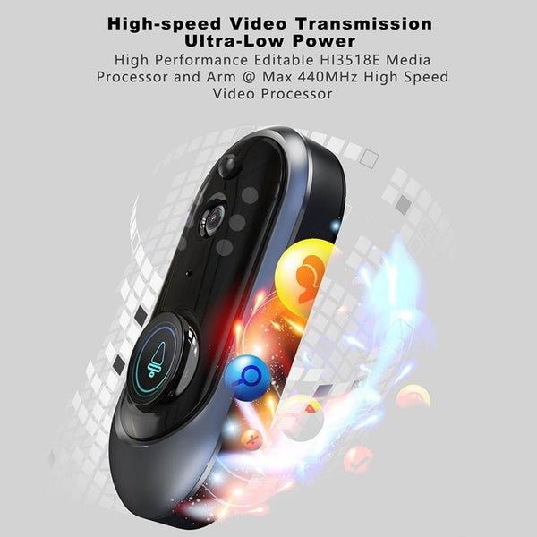 720P 6400Mah Smart Wifi Video Doorbell With Remote Monitoring And Voice Intercom Black Smart Doorbells