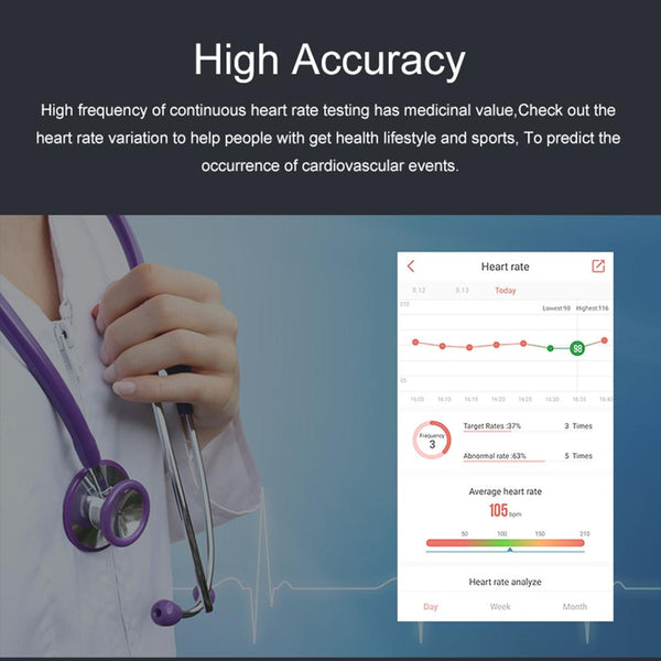 Waterproof Oled Fitness Tracker Ip67 Black Activity Trackers