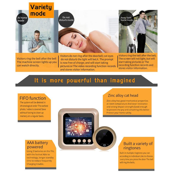 2.4 Screen 2.0Mp Security Camera With Night Vision And Video Recording No Disturb Peephole Viewer Black Security Cameras