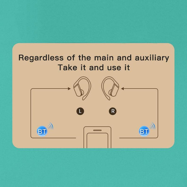 258 Wireless Ear Mounted Bluetooth Earphone With Charging Box And Digital Display Black Earbuds