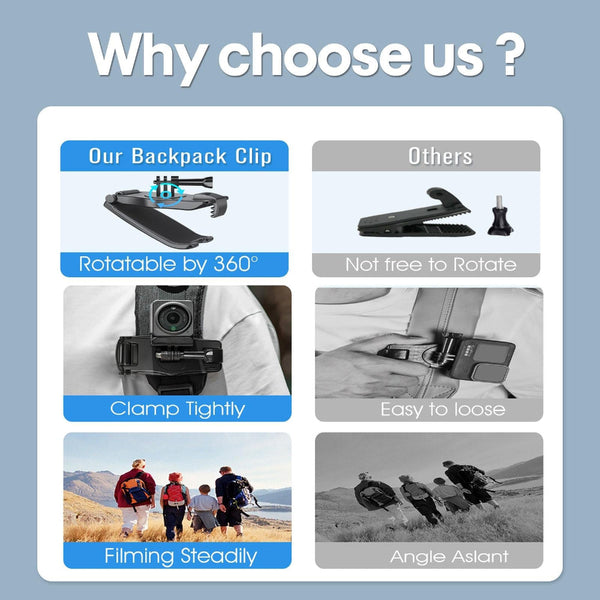 360 Degree Rotating Backpack Belt Clip Bracket For Action Cameras And Mobile Phones Bike Camera Holders Mounts