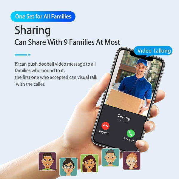 Wireless Doorbell Camera With Night Vision And Motion Detection Black Smart Doorbells