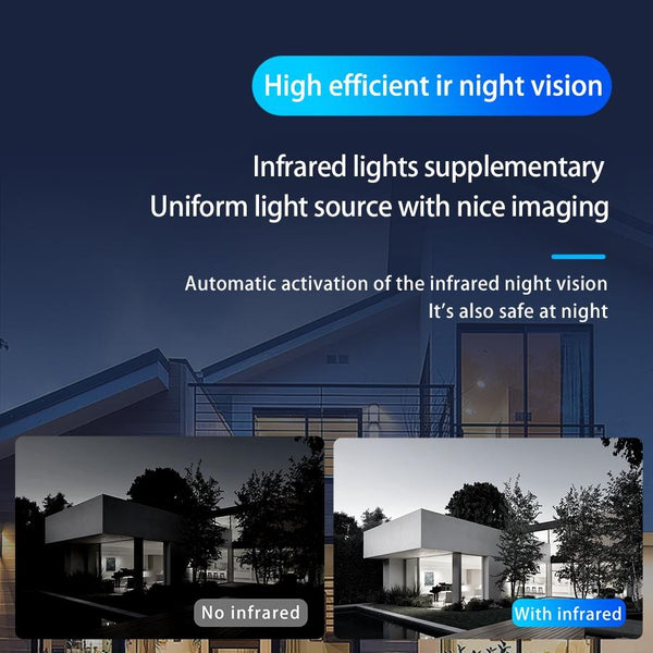 Wireless Doorbell Camera With Night Vision And Motion Detection Black Smart Doorbells