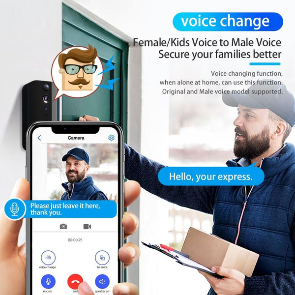 Wireless Doorbell Camera With Night Vision And Motion Detection Black Smart Doorbells