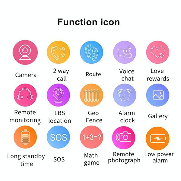 1.44 Inch 360 Degree Rotating Positioning Camera Smart Waterproof Children Calling Watch Blue Smart Watches