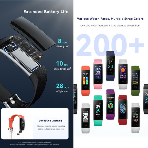 Waterproof Fitness Tracker Watch With Heart Rate Monitor In Royal Blue Fashion Smart Watches