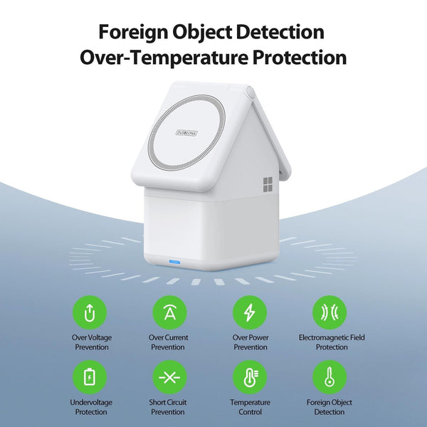 4 In 1 15W Magnetic Wireless Charger White Chargers & Cradles