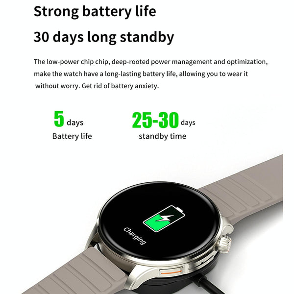 1.43 Inch Bt5.1 Smart Sport Watch With Health Monitoring Grey Smart Watches