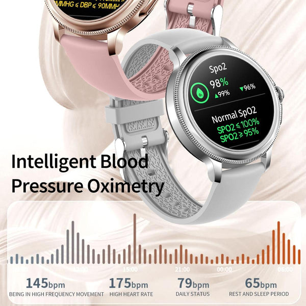Smart Wristband With Waterproof Heart Rate And Blood Pressure Monitoring Silver Activity Trackers