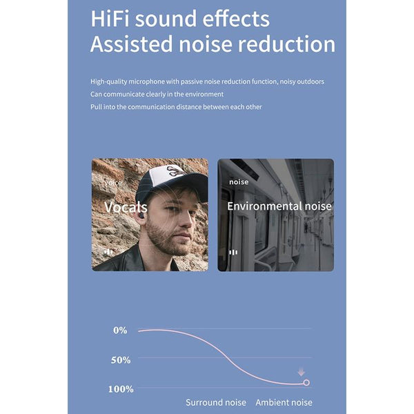 Calante T2s 5D Sound Effect Wireless Bluetooth 5.0 Earphone With Magnetic Charging Box Pink Earbuds