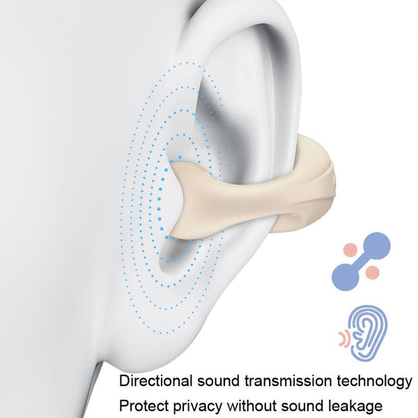 Wireless Dual Ear Bone Conduction Bluetooth Earphones Mini Sport Clip White Earbuds