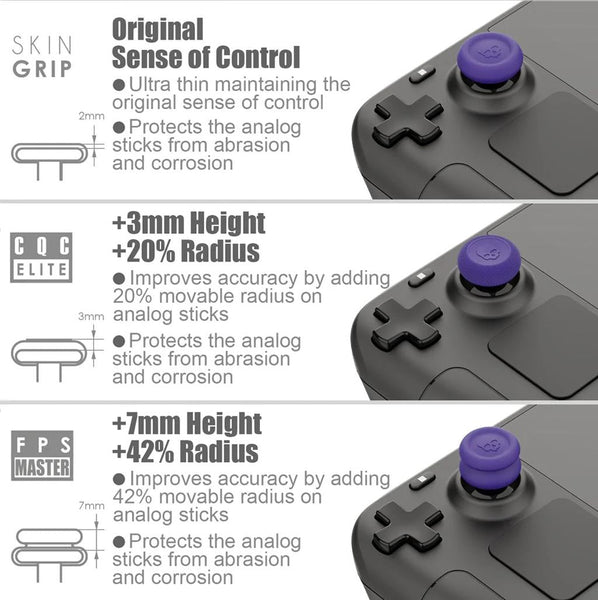 Anti Skid Joystick Cap Set For Steam Deck Console Button Combo Purple Controllers & Attachments