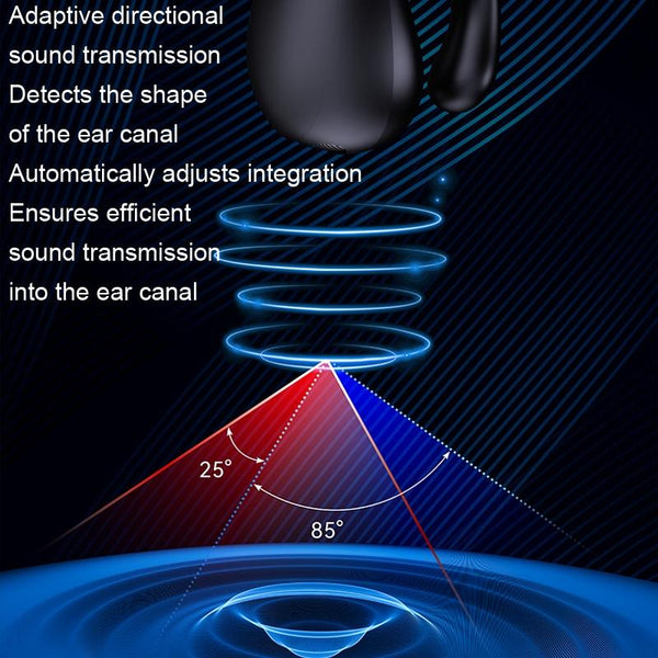 Wireless Bluetooth Earphone With Charging Case Clip On Black Red Earbuds