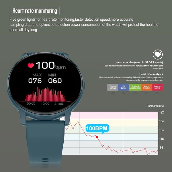 Smart Watch With Heart Rate And Blood Pressure Monitoring Pink Smart Watches