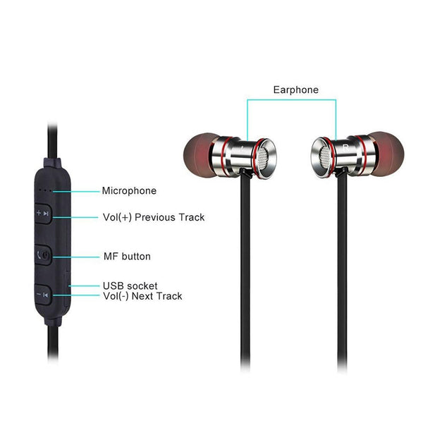 Waterproof Magnetic Sport With Mic Wireless Bluetooth V4.1 Ip7g9654d Earbuds