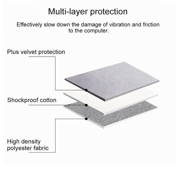 14.1 Inch Laptop Felt Sleeve Protective Case Carrying Bag Black Laptop Cases & Bags