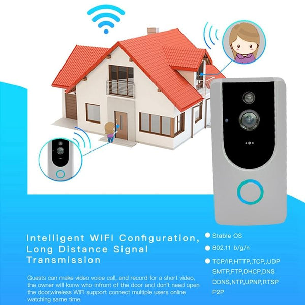 Smart Wifi Video Doorbell With Night Vision Remote Monitoring Smart Doorbells
