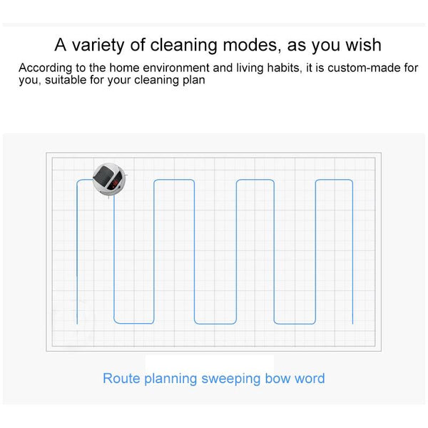 Smart Household Sweeping Robot Efficient Cleaning Grey Carpet & Floor Sweepers