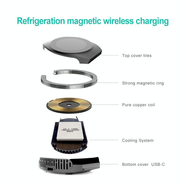 15W Magnetic Wireless Charger For Refrigeration Grey Chargers & Cradles