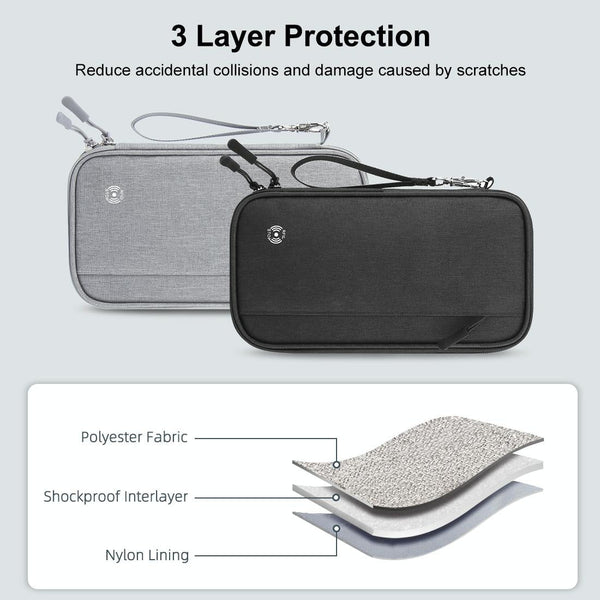 Clutch Bag Passports Cards Travel Documents Grey Other Travel Accessories