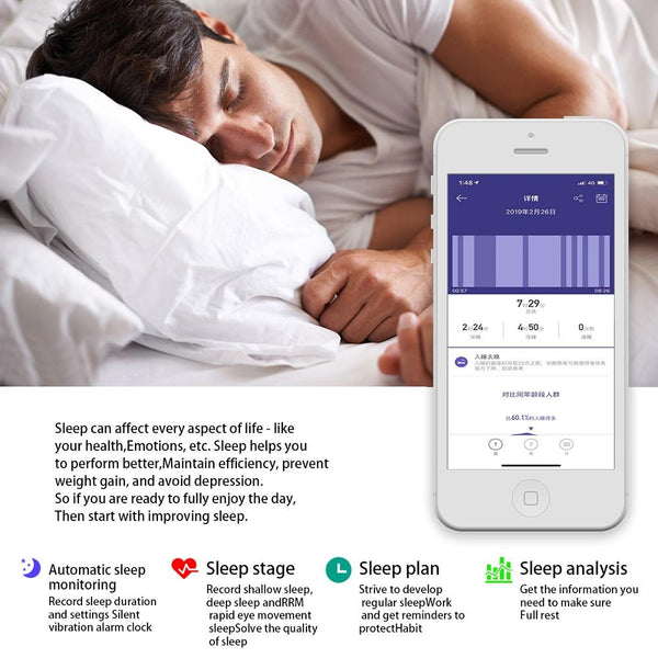 Smart Bracelet With Heart Rate Monitor And Call Reminder Waterproof Blue Activity Trackers