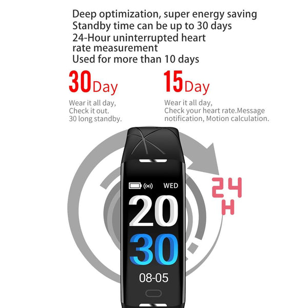 Smart Bracelet With Heart Rate Monitor And Call Reminder Waterproof Blue Activity Trackers