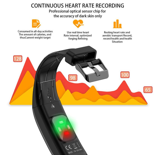 Smart Bracelet With Heart Rate Monitor And Call Reminder Waterproof Blue Activity Trackers
