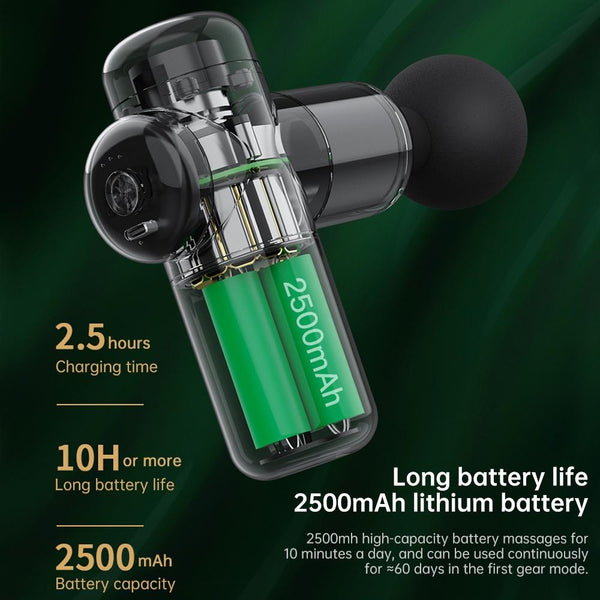 4 Head Muscle Massage Gun For Sports_Black Massagers