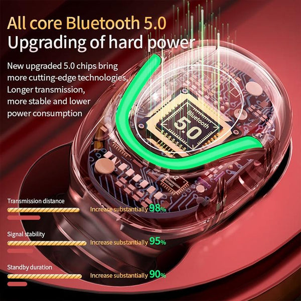 T2 Tws Touch Digital Display True Wireless Bluetooth 5.0 Earphone With Charging Box Red Earbuds