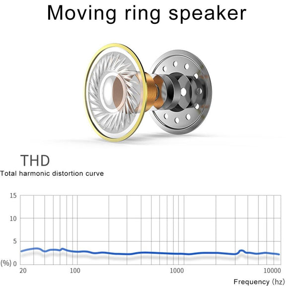 Xrm X5 Sports Ipx4 Waterproof Magnetic Wireless Bluetooth V4.1 Stereo In Headset Red Earbuds