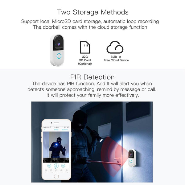 Smart Wifi Video Doorbell With Night Vision & Remote Monitoring White Smart Doorbells