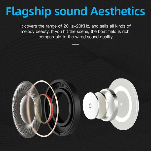 Intelligent Noise Cancelling Bluetooth Earphones Q10 White Earbuds