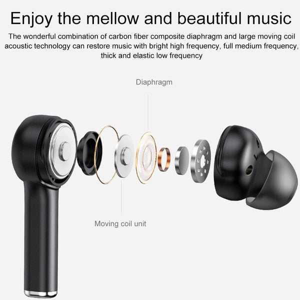 Wireless Bluetooth 5.0 Earphone With Digital Display And Noise Reduction White Earbuds