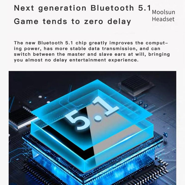 Wireless Dual Mic Noise Cancelling With Charging Case White Earbuds